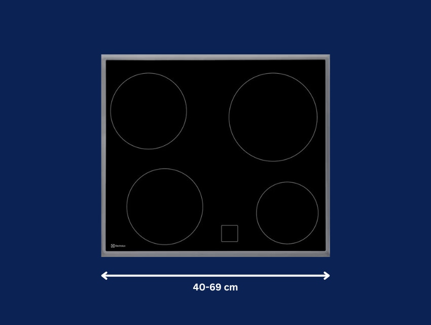 Elektrokochfelder mit 40–69 cm Breite