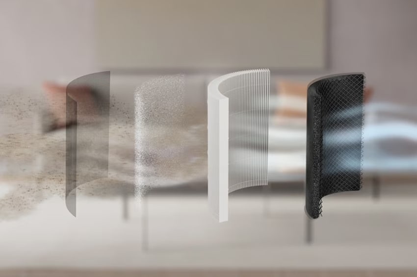 Accessoires pour le confort de l’air