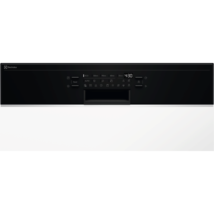 Product Control Panel