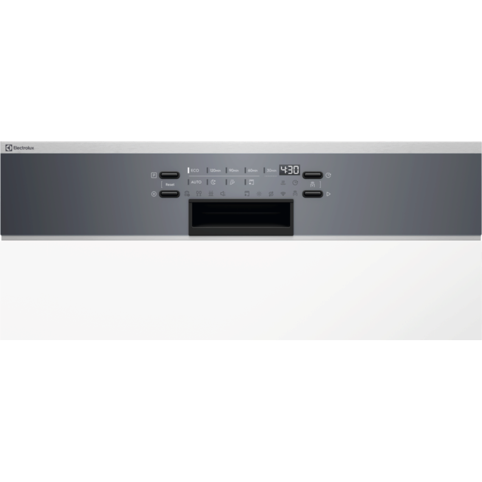 Product Control Panel