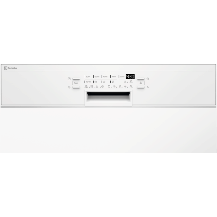 Product Control Panel