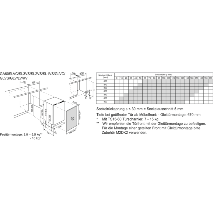 Electrolux - Geschirrspüler 60 cm - GA60KV