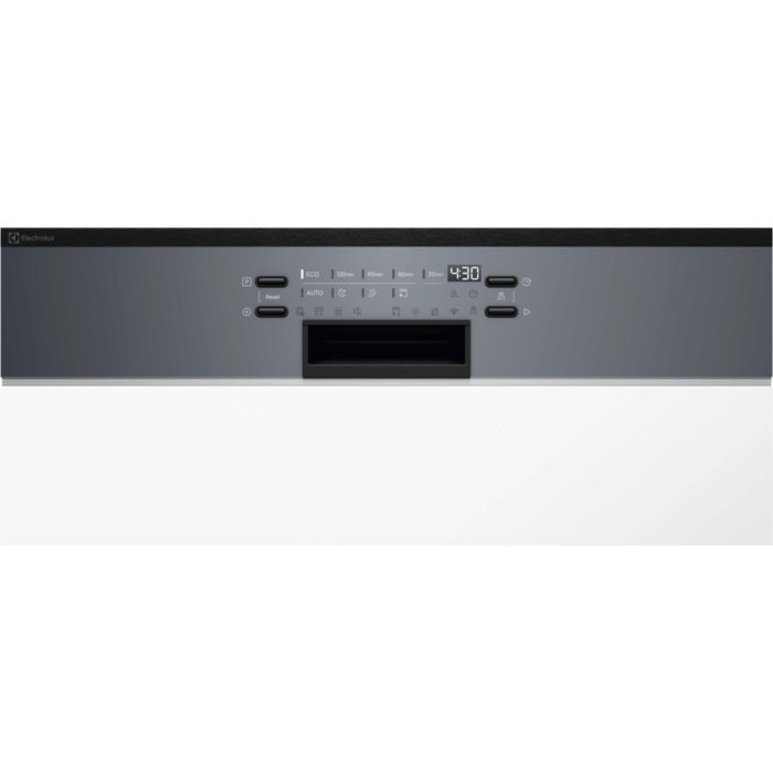 Product Control Panel