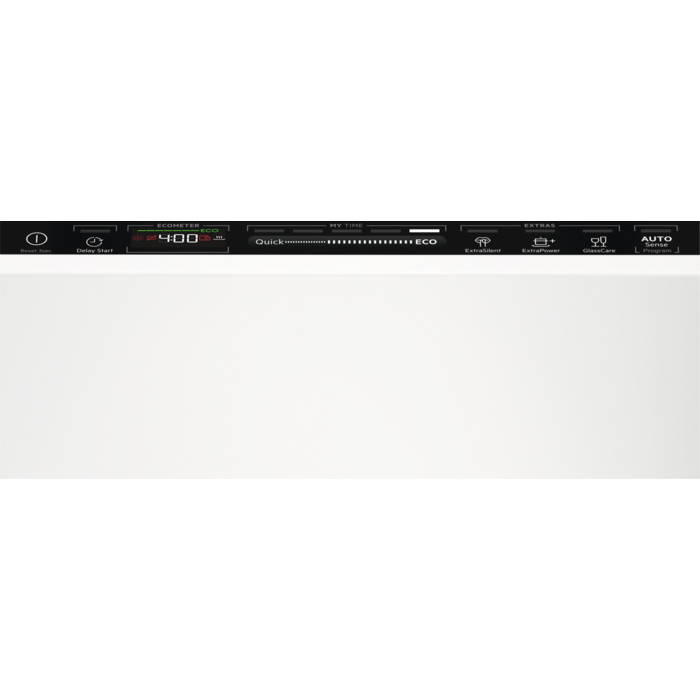 Product Control Panel