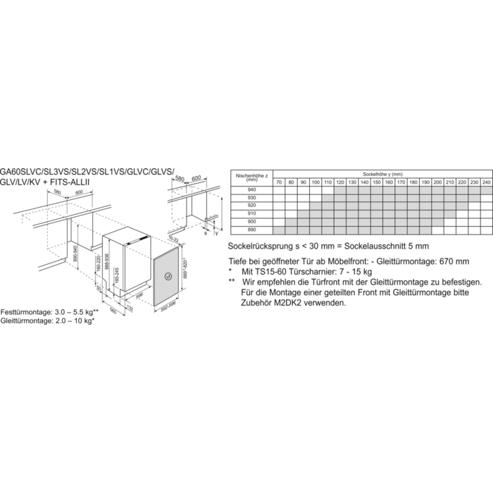 Electrolux - Geschirrspüler 60 cm - GA60KV