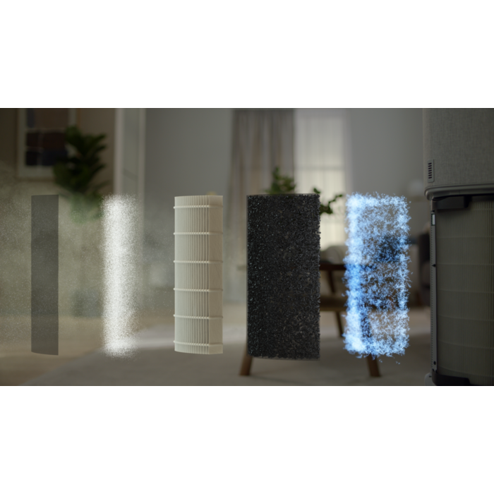Electrolux - Accessori - EFDFRH6