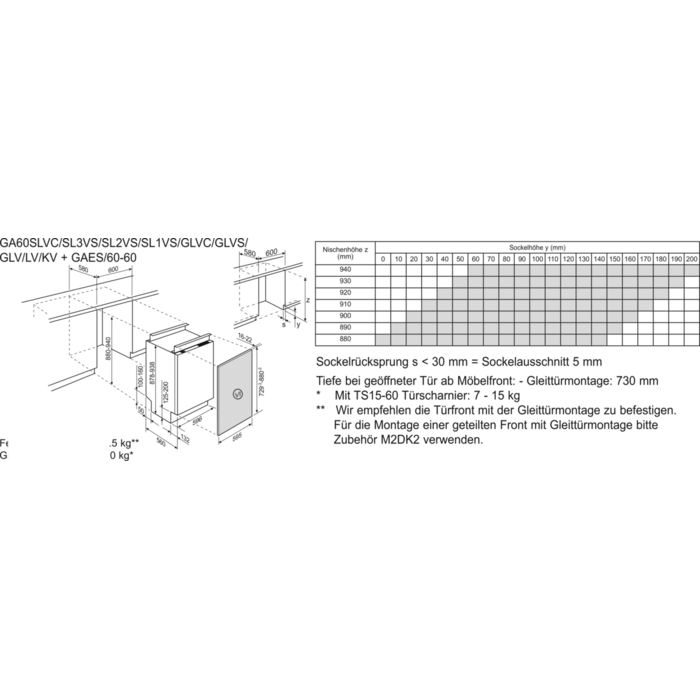 Electrolux - Geschirrspüler 60 cm - GA60KV