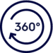 360⁰ motion Technology™ roues