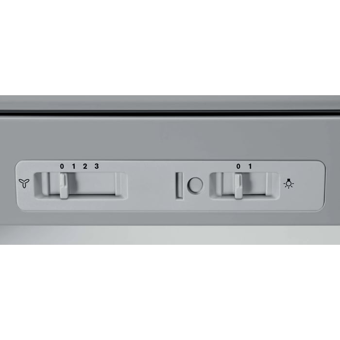 Product Control Panel
