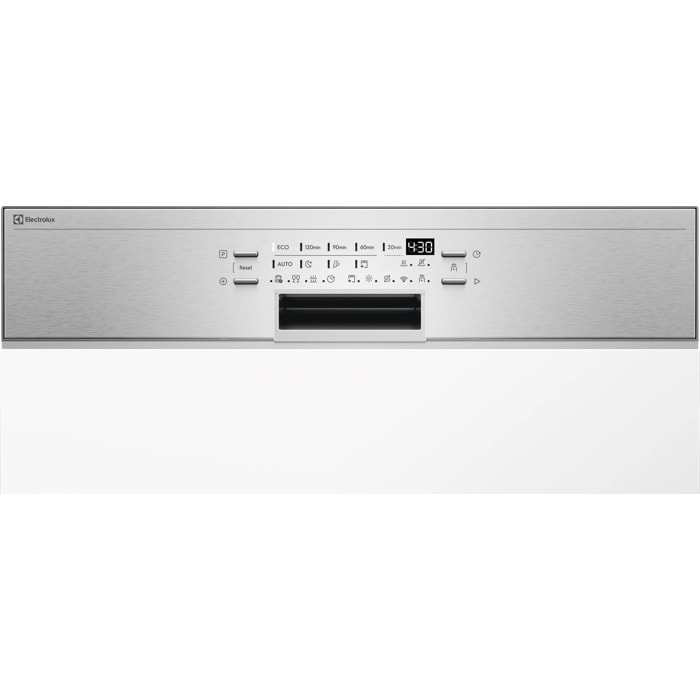 Product Control Panel
