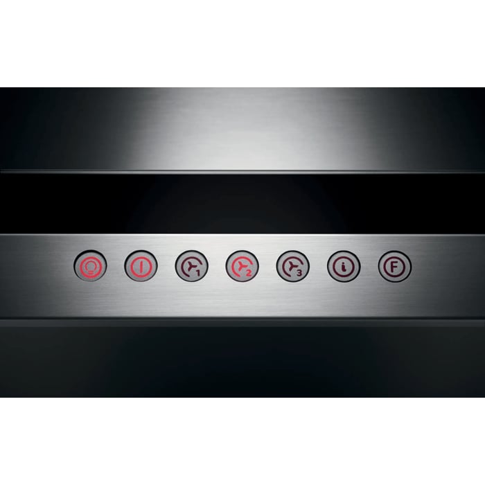 Product Control Panel