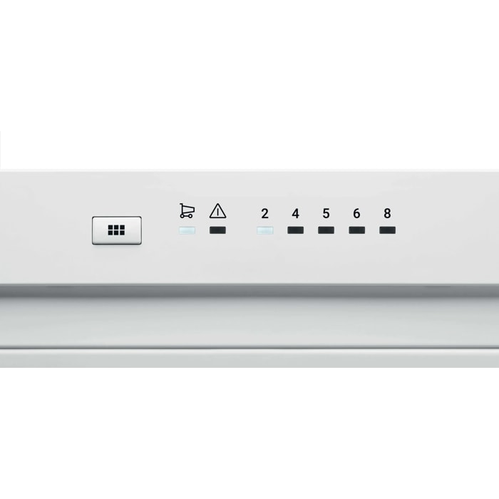 Product Control Panel