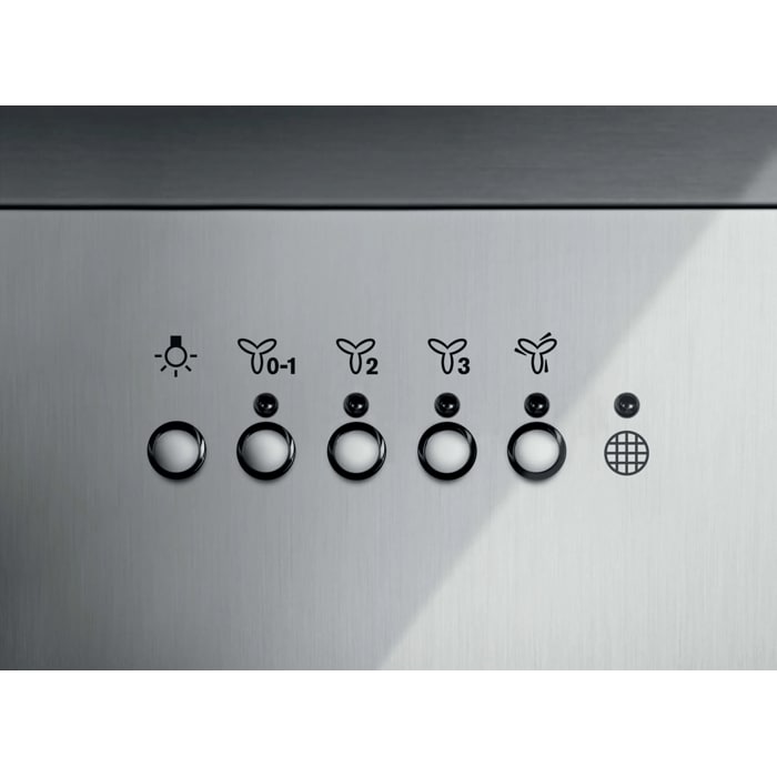 Product Control Panel