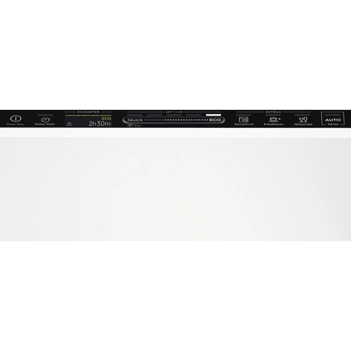 Product Control Panel