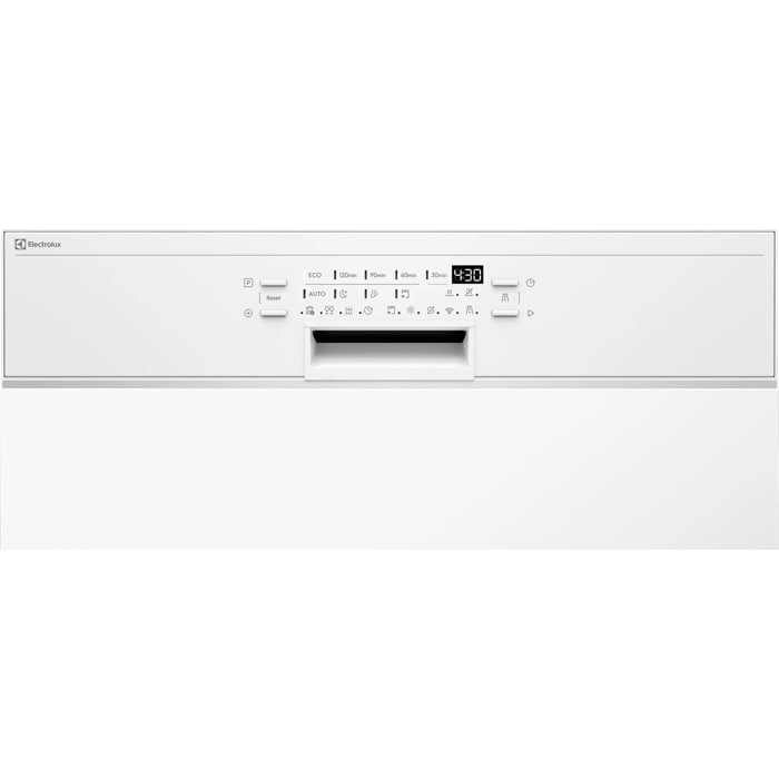Product Control Panel