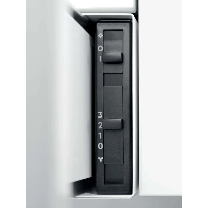 Product Control Panel