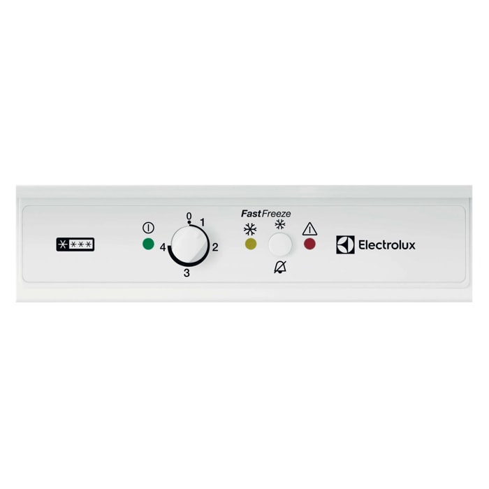 Product Control Panel